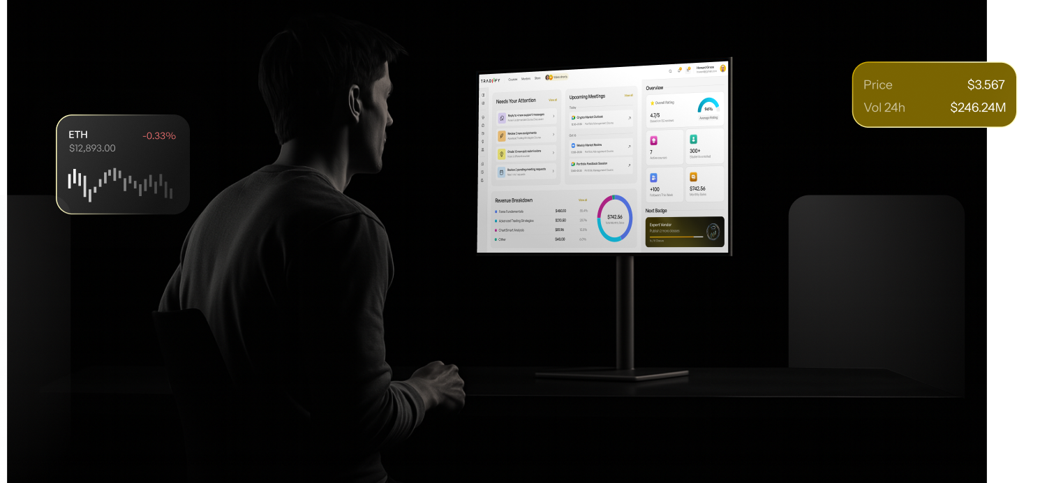 Committed to Success